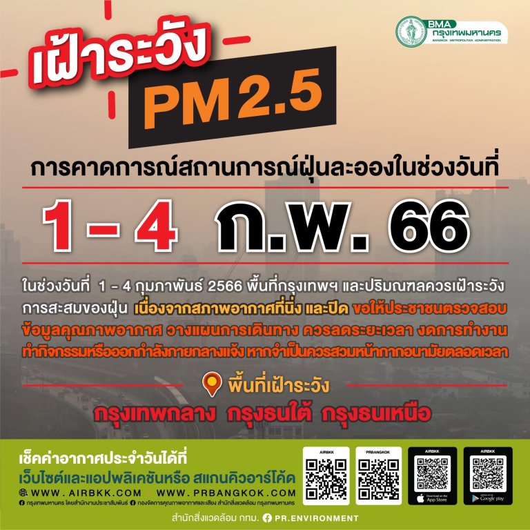 แจ้งเตือน เฝ้าระวัง สถานการณ์ฝุ่น Pm2.5 ระหว่างวันที่ 1 - 4 กุมภาพันธ์ 2566  เนื่องจากสภาพอากาศที่นิ่งและปิด ทำให้พื้นที่กรุงเทพมหานคร  มีค่าฝุ่นเกินมาตรฐาน - สำนักงานประชาสัมพันธ์